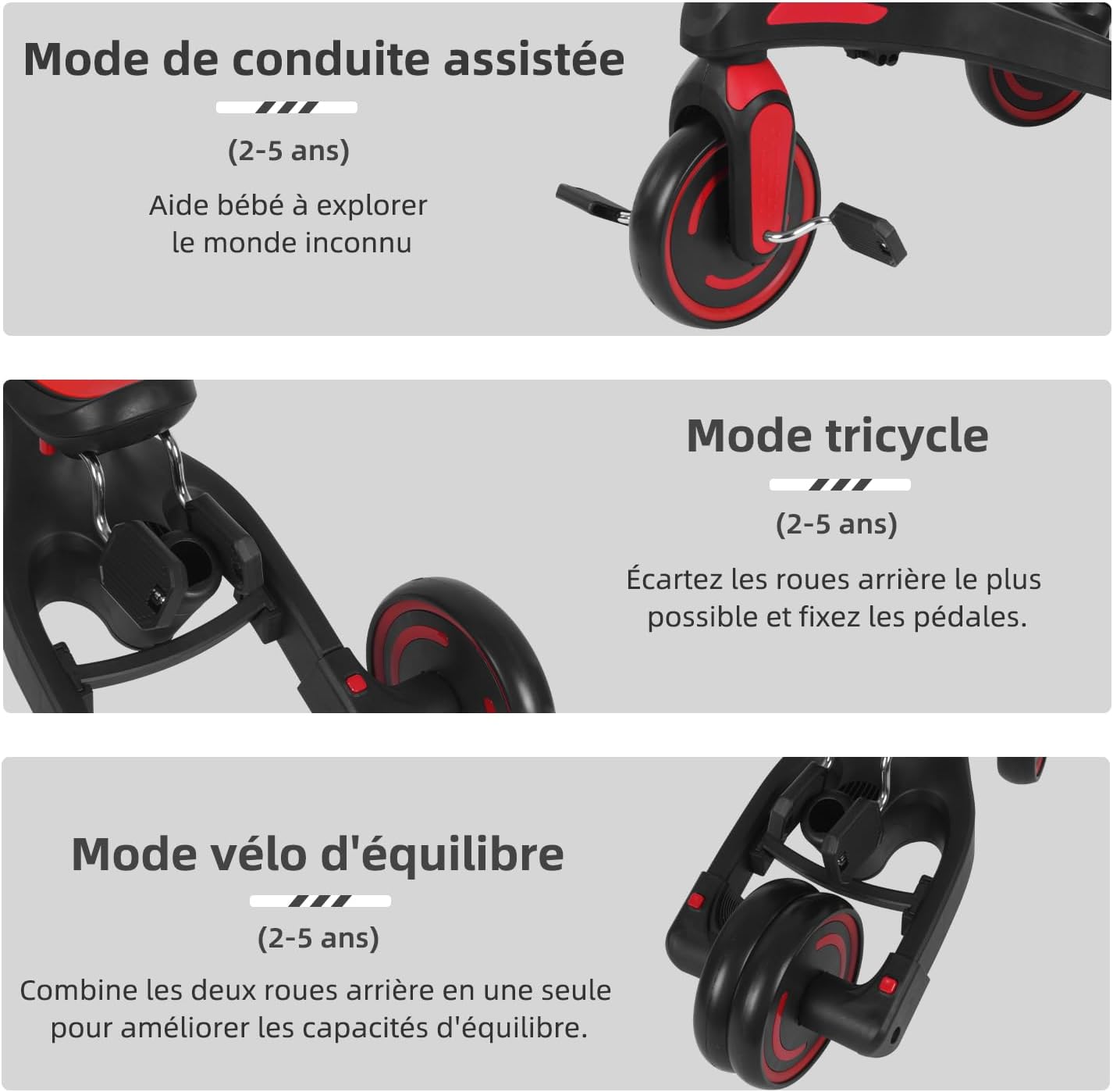 SPINSTEP 5En 1 Tricycle Bébé Évolutif