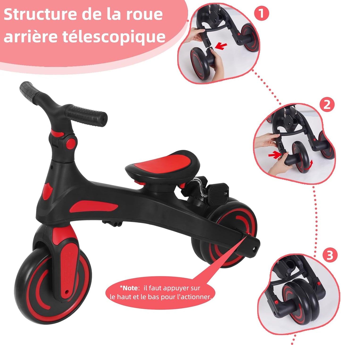 SPINSTEP 5En 1 Tricycle Bébé Évolutif