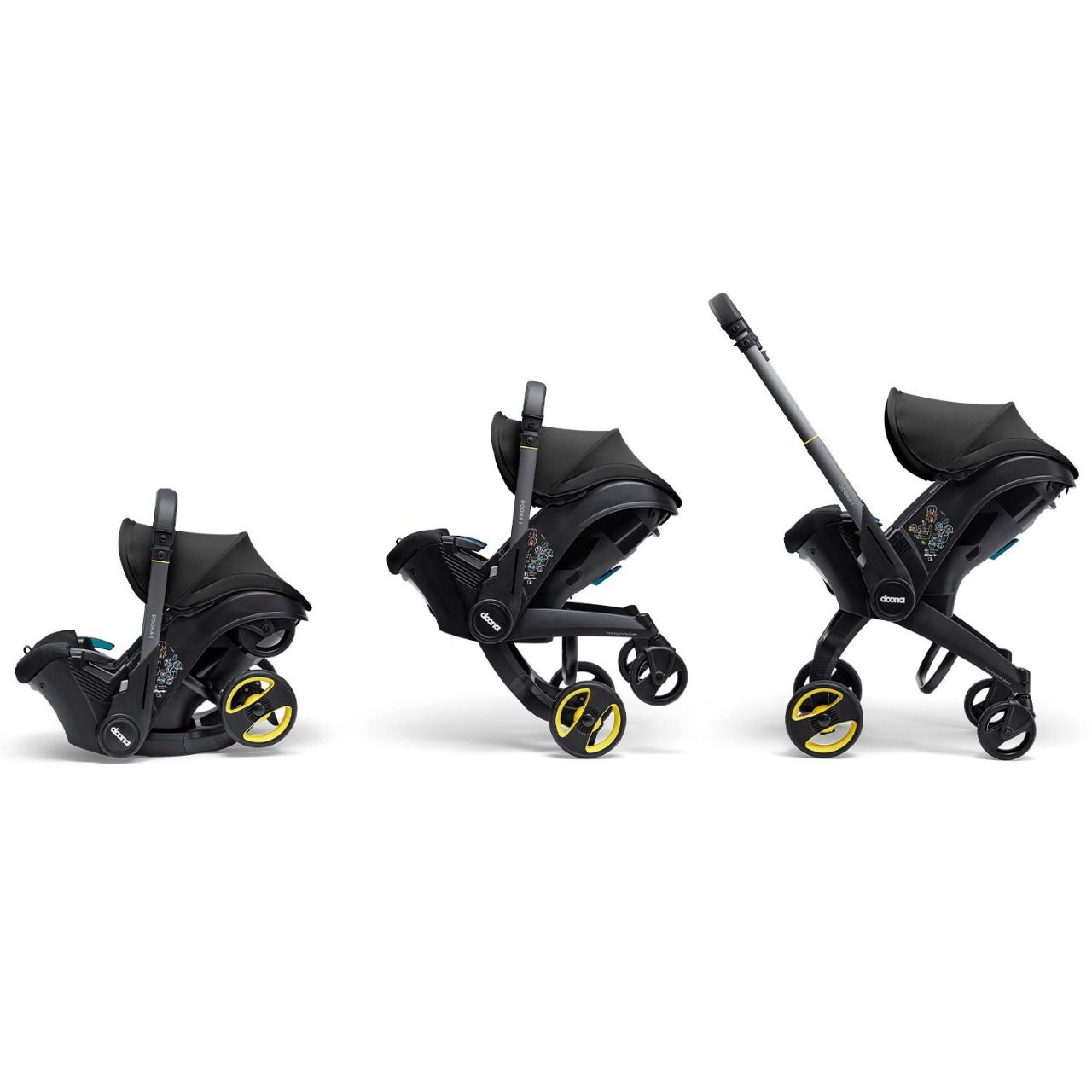 Siege Auto Poussette de Luxe 4en1